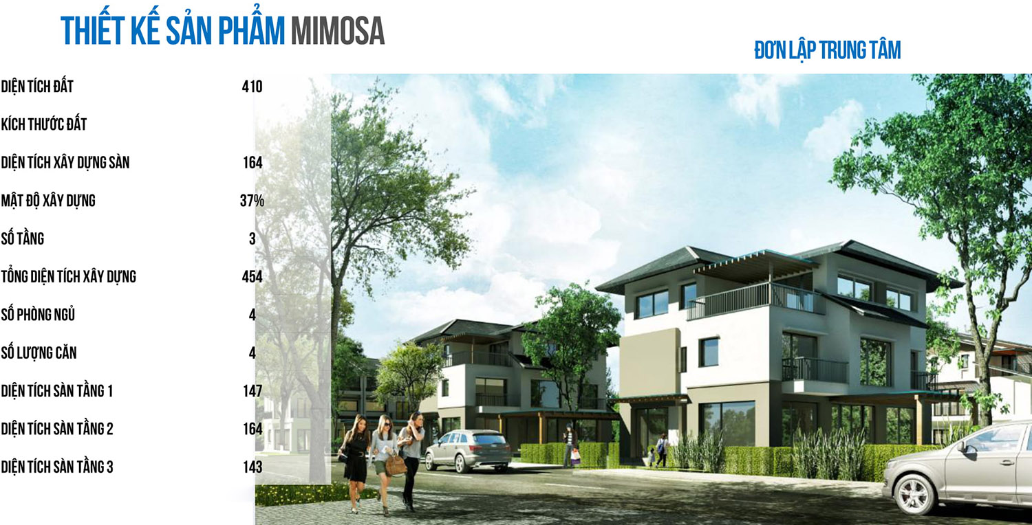 Biệt thự đơn lập Mimosa Ecopark